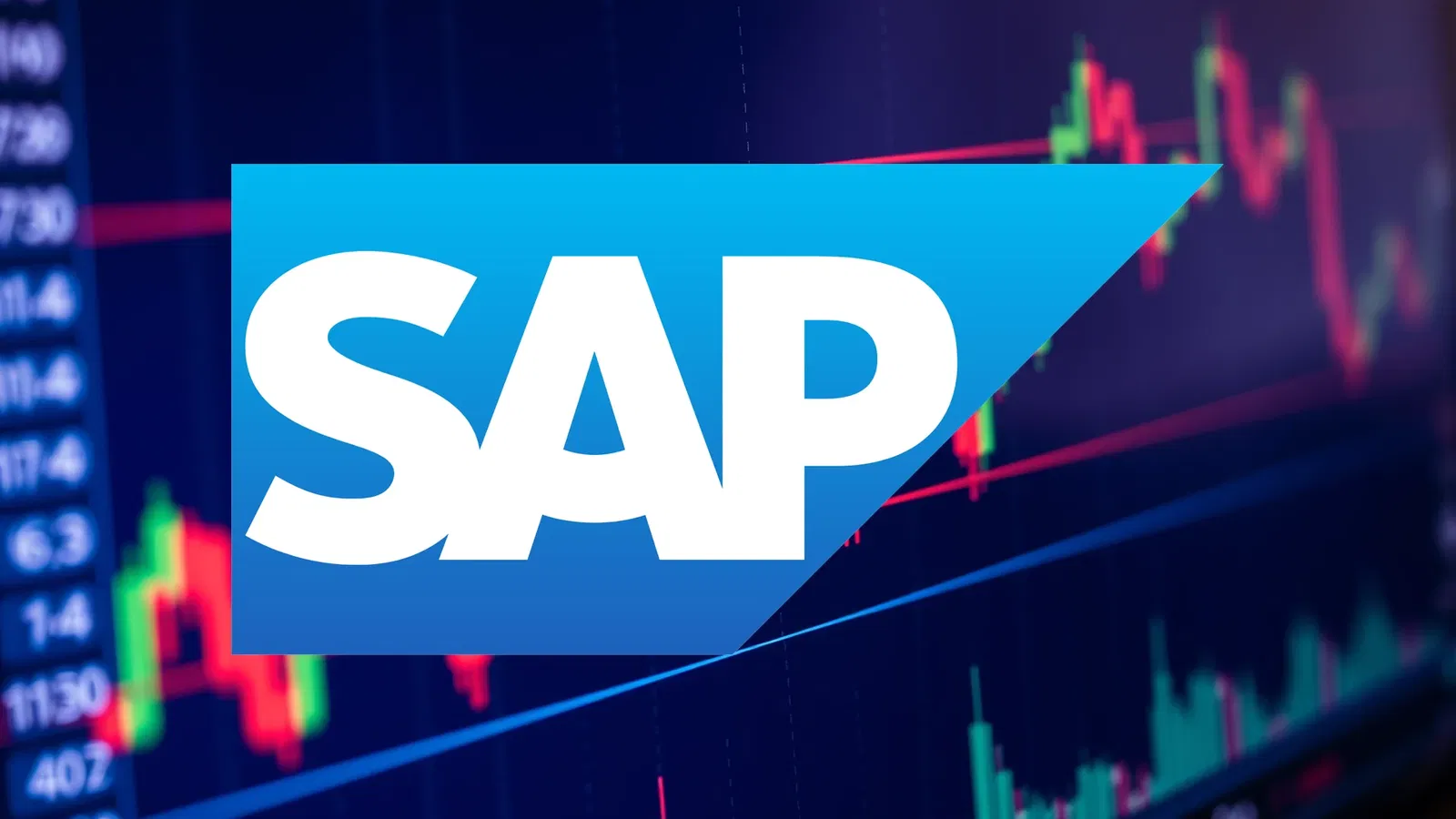 SAP Stock