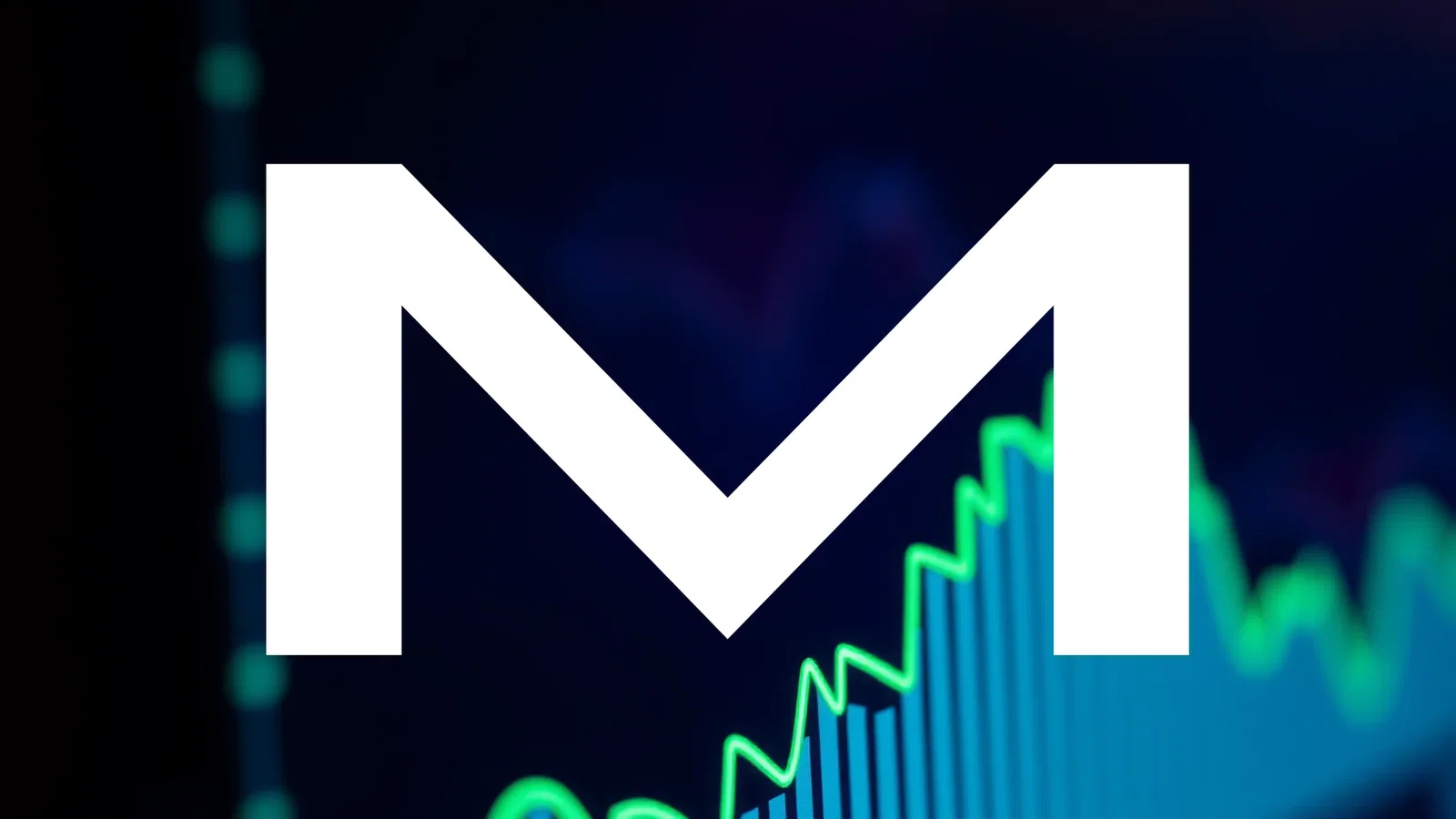 Mutares Stock