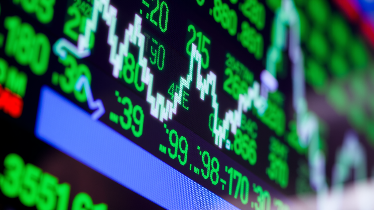 iShares Core MSCI World UCITS ETF USD (Acc) Stock