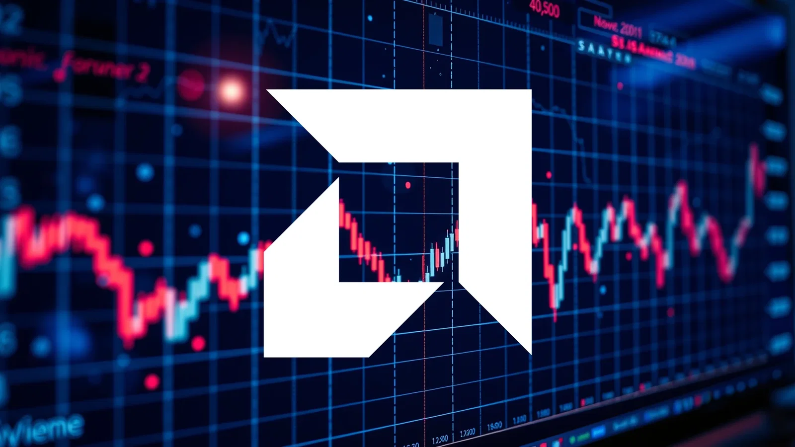 AMD Stock