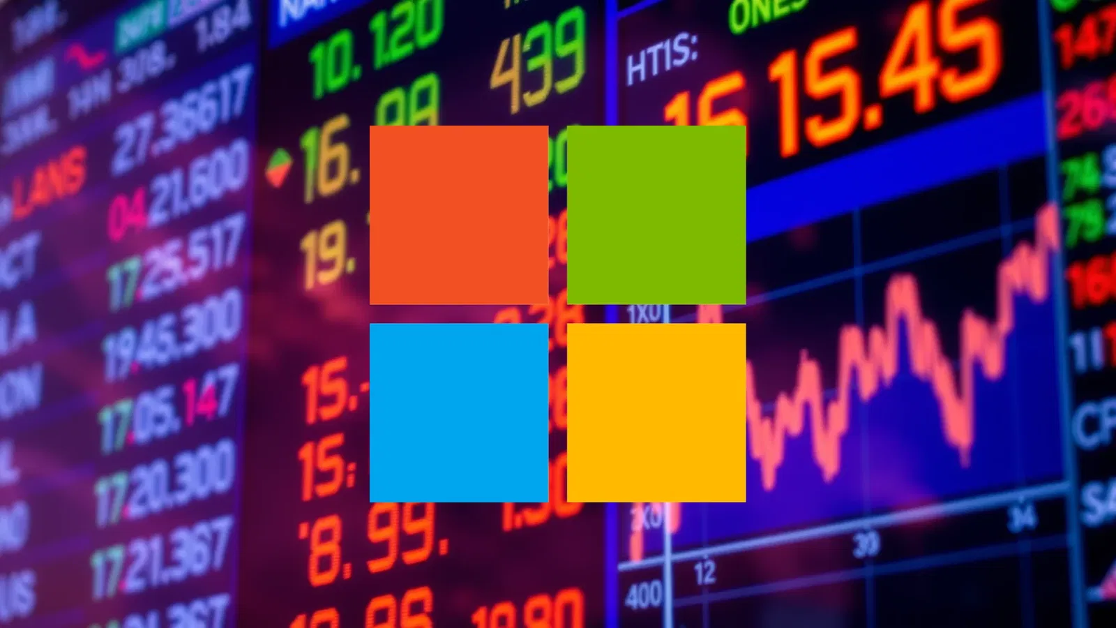 Microsoft Stock